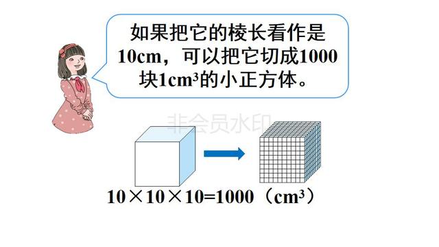 五年级下数学体积之间的进率（小学五年级数学下册第3单元）(6)