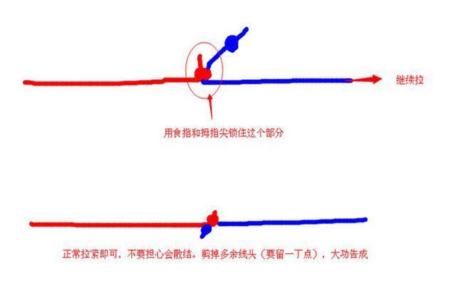 钓鱼子线正确打结方法（实用子线打结方法）(6)