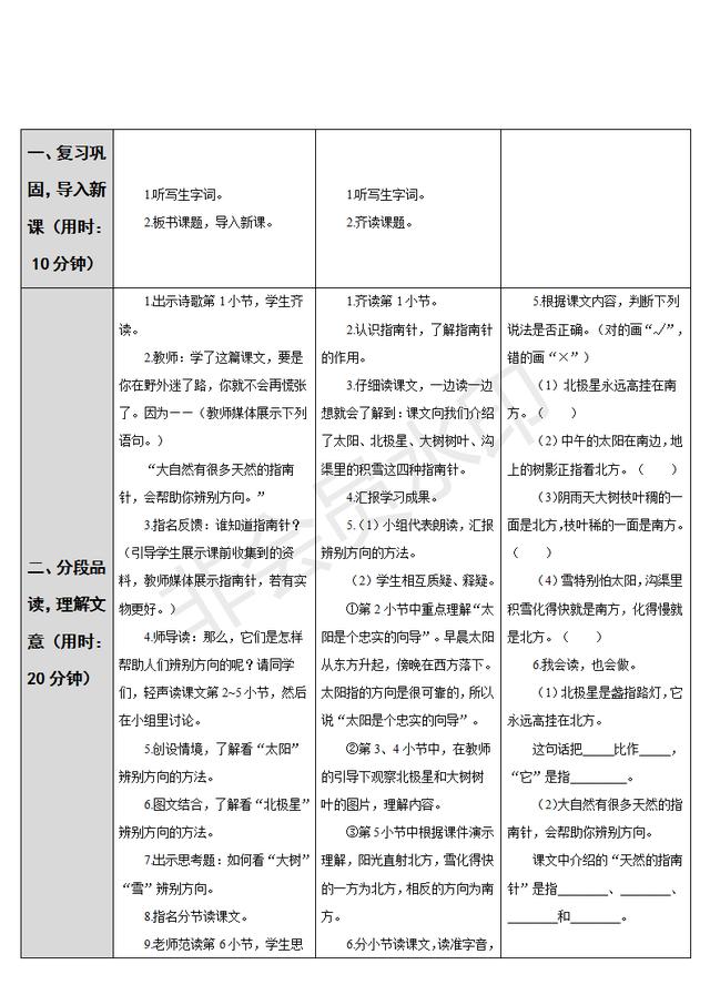 二年级部编版语文园地二优秀教案（部编版语文二年级下册要是你在野外迷了路优秀教案）(4)