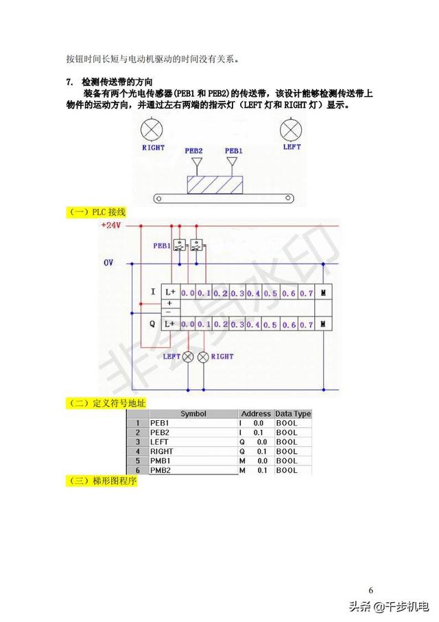 可编程控制器程序怎么写（可编程控制器常用程序实例）(6)