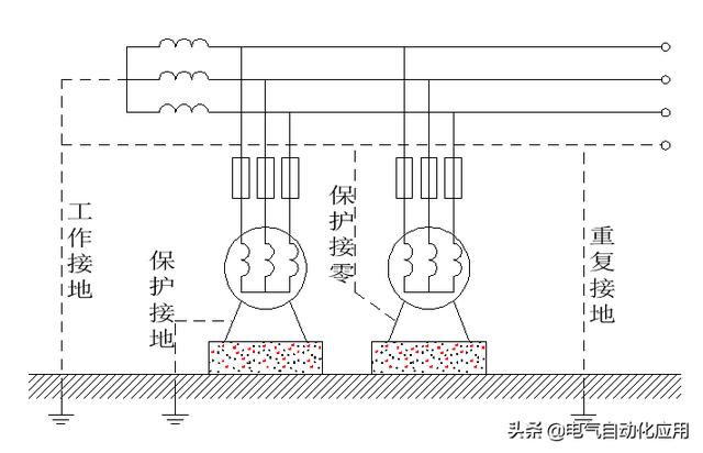 电工电气维修思路及方法（维修电工怎样入门）(10)