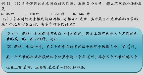 高三数学排列组合知识点总结（排列组合的21种解题策略）(14)