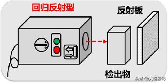 各种电路开关的名称及作用（电气维修小知识）(8)