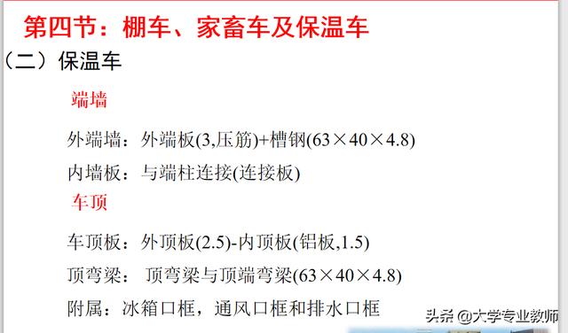 铁路货车构造基础知识（铁路专业知识货车车体介绍）(50)