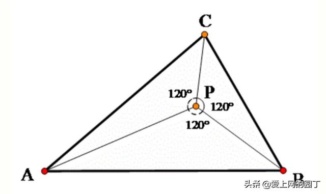 费马点以前咋没学过（初中都听到过的费马点）(2)