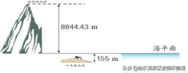 六年级数学下第一单元负数教案（小学六年级数学下册第一单元负数教学设计）(8)