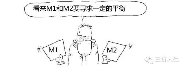 金融学第一次知识讲解（一分钟金融学领悟M1和M2）(21)