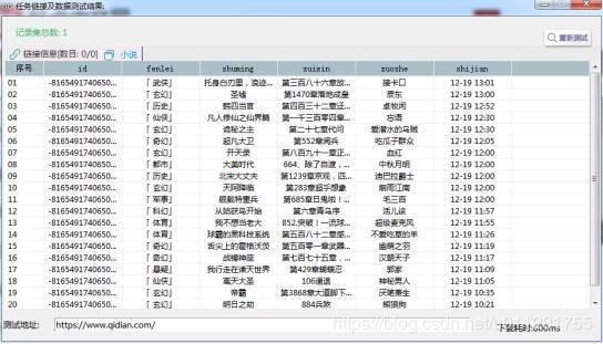 怎么开发大数据采集（前嗅大数据ForeSpider教你如何采集）(2)