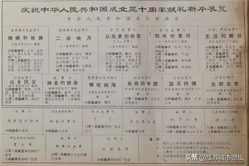 82年电影排行榜，南京电影界的黄金时代(1)