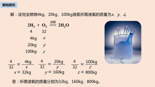 初中化学方程式的简单计算知识点（利用化学方程式的简单计算）(5)