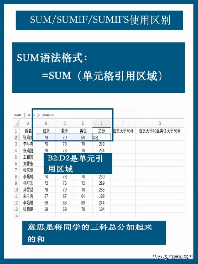 excel中sumif函数怎么使用（excel技巧教程sumsumifsumifs函数的区别与使用方法）(3)