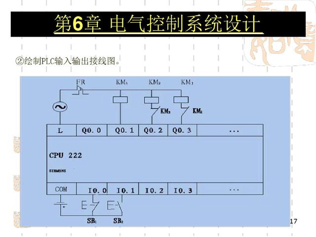 维修电工基本知识教学（经验丰富老电工教师整理316张高级维修电工教程图解）(17)