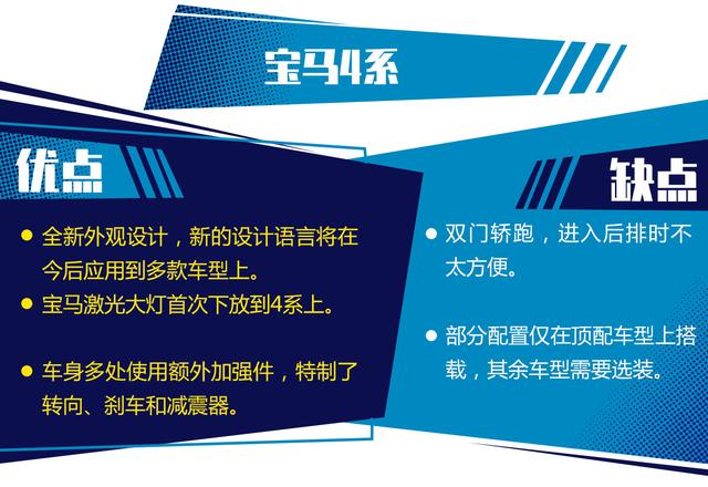 宝马430i双门轿跑2024款试驾，更纯粹的运动体验试驾全新宝马430i(2)