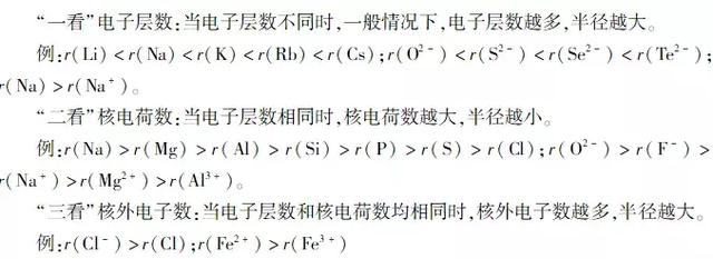 化学必修一元素周期表知识清单（化学元素周期表和元素周期律知识点归纳）(4)