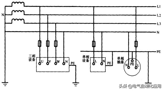 电工电气维修思路及方法（维修电工怎样入门）(6)