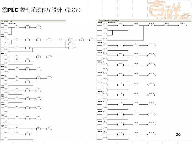 维修电工基本知识教学（经验丰富老电工教师整理316张高级维修电工教程图解）(26)