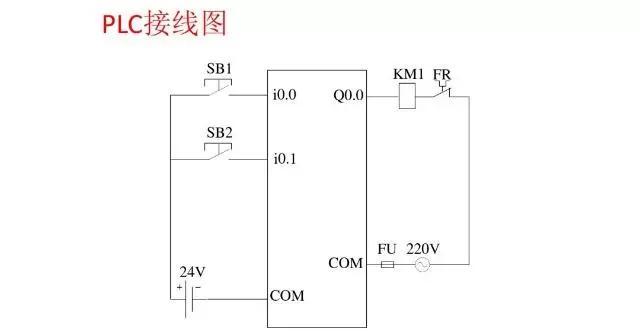 plc梯形图编程实例讲解（PLC编程接线图及梯形图程序实例）(15)