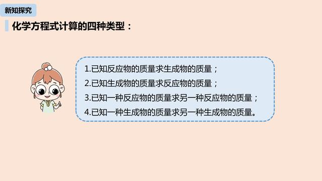 初中化学方程式的简单计算知识点（利用化学方程式的简单计算）(19)