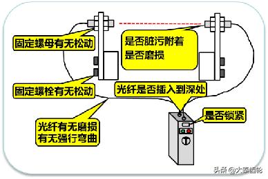 各种电路开关的名称及作用（电气维修小知识）(22)