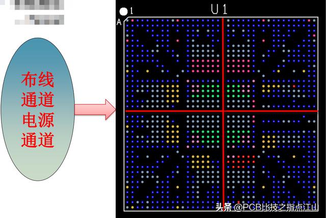 如何快速掌握cadence pcb软件（PCB设计CadenceAllegro使用教程）(11)