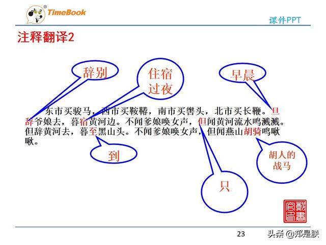 七年级下册语文人教版木兰诗全文（部编人教版七年级语文下第9课木兰诗诵读）(23)