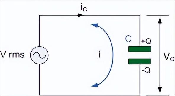 电容在电路设计中的应用（电容在交流电路中的应用）(1)