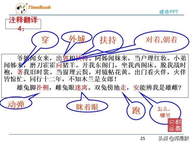 七年级下册语文人教版木兰诗全文（部编人教版七年级语文下第9课木兰诗诵读）(25)