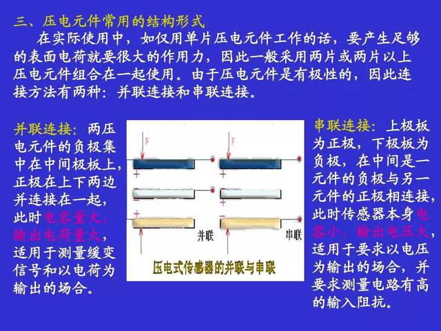 传感器原理及应用图解（常用传感器原理及应用）(32)