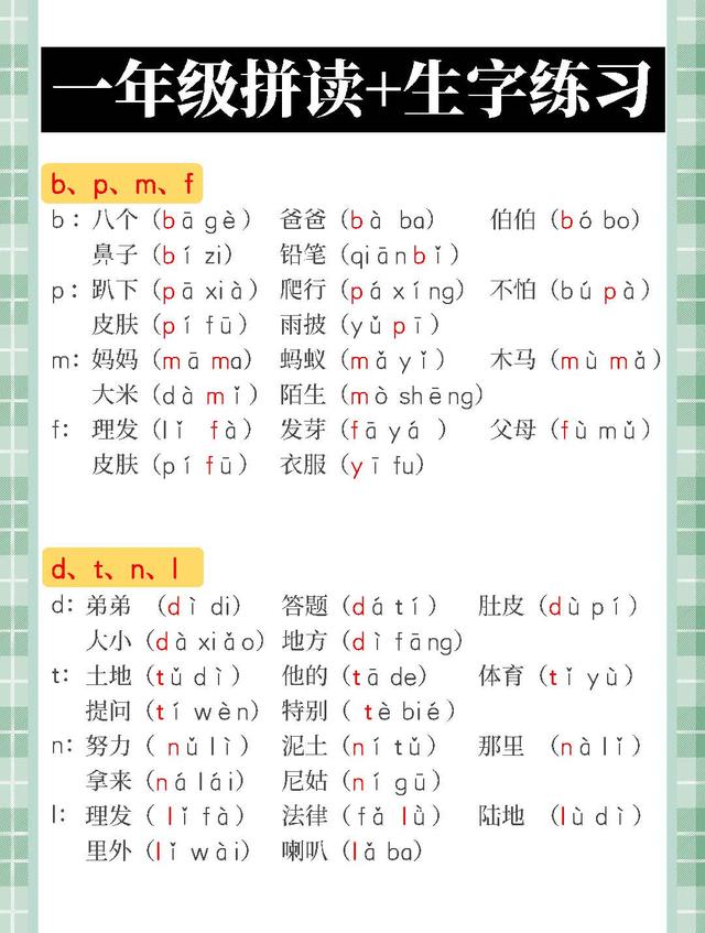 拼音字母标声调口诀（汉语拼音知识大全）(10)