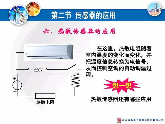 传感器技术应用（传感器的应用）(24)