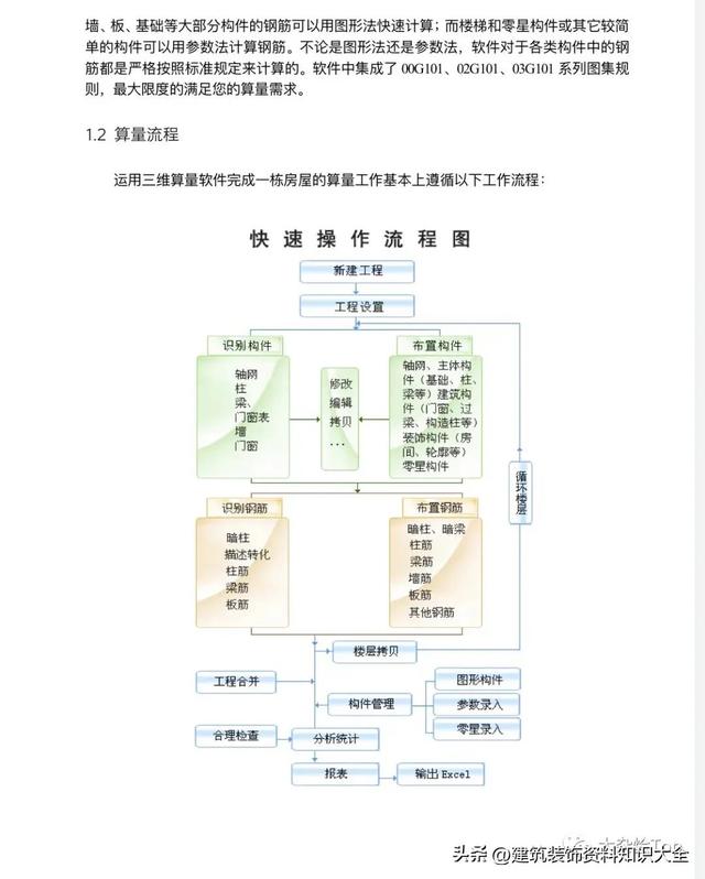 斯维尔土建算量步骤教程（钢筋工程斯维尔三维算量入门教程）(8)