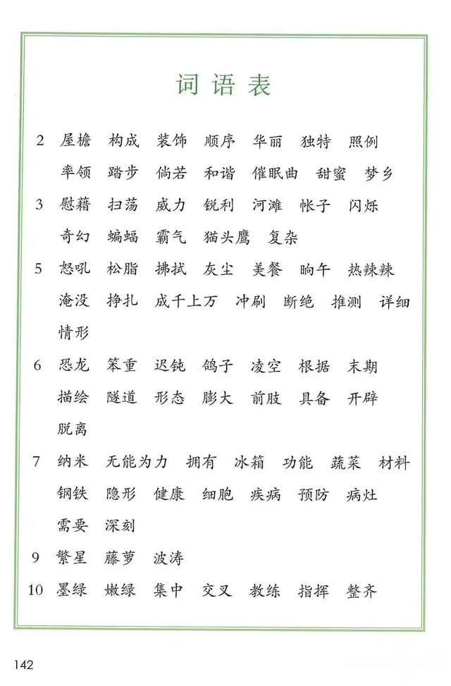 小学四年级语文下册人教版预习单（人教版小学语文四年级下册课本）(147)