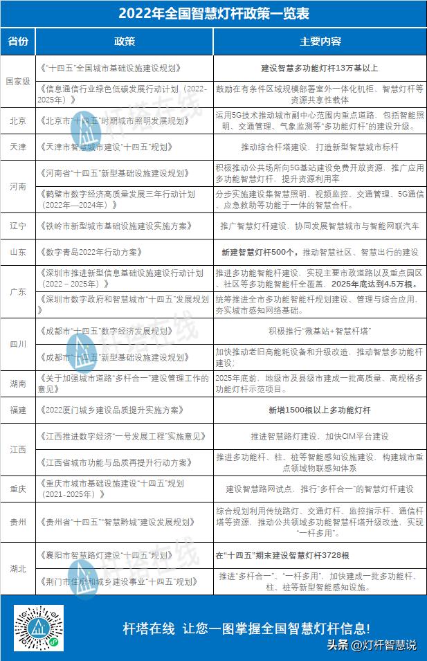 全年招标金额超80亿怎么处理（全年招标金额超80亿）(10)