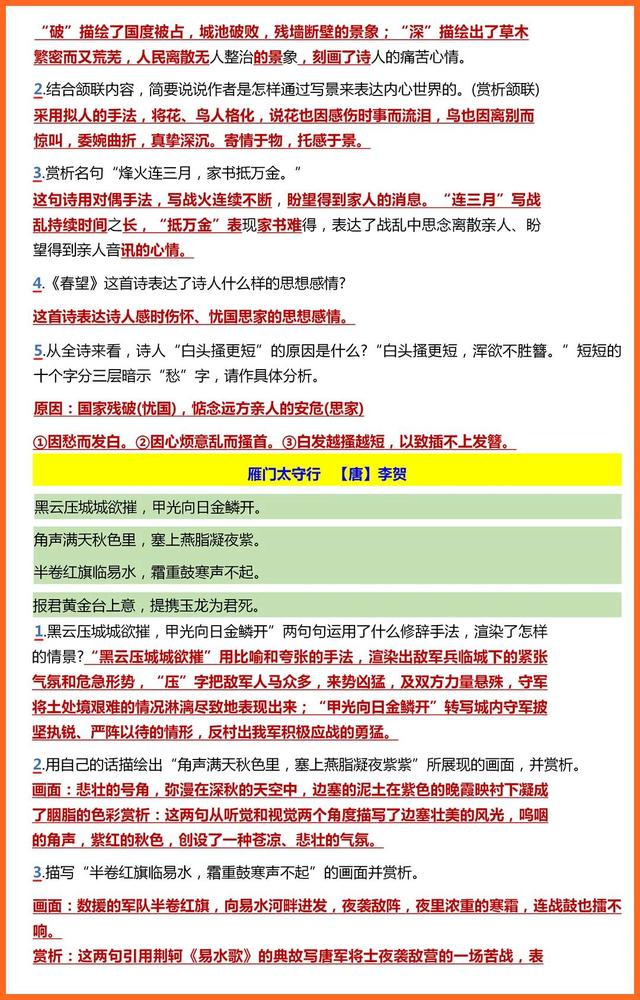 八年级上册语文古诗重点考题（八年级语文上册期末诗歌鉴赏专项复习）(2)