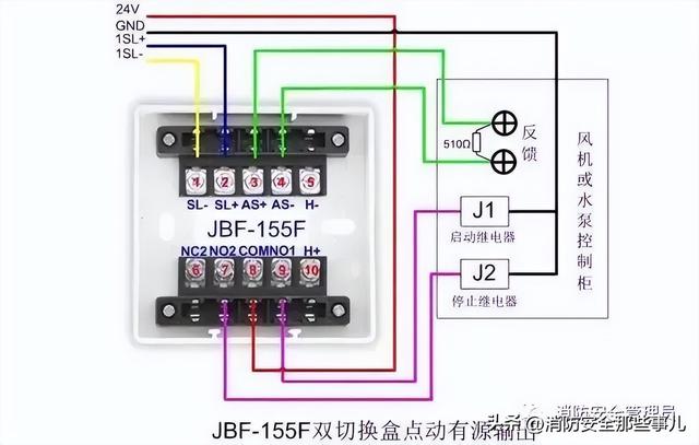 北大青鸟消防主机主备切换步骤（消防控制主机操作知识最全汇编）(35)