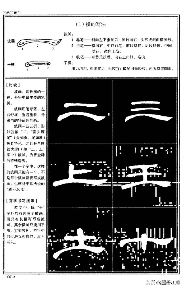 隶书曹全碑零基础书法入门（初学隶书曹全碑）(4)