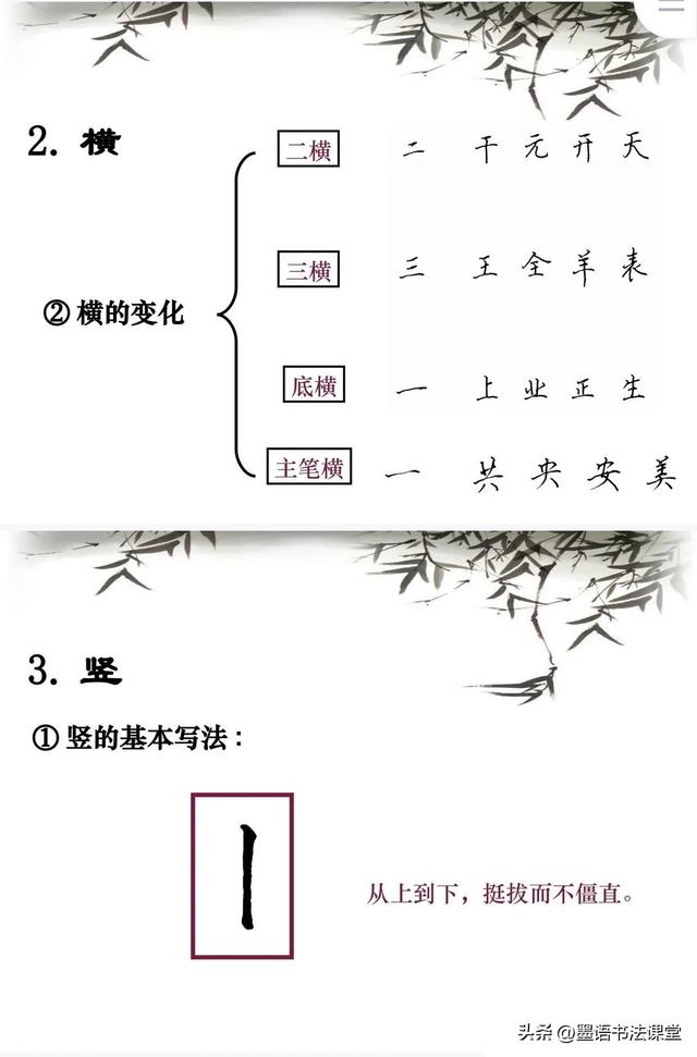 硬笔书法培训教程（硬笔书法培训教程PPT）(5)