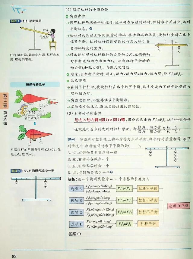 初二物理下册简单机械总结（初中物理八年级下册-简单机械学霸同步笔记）(3)