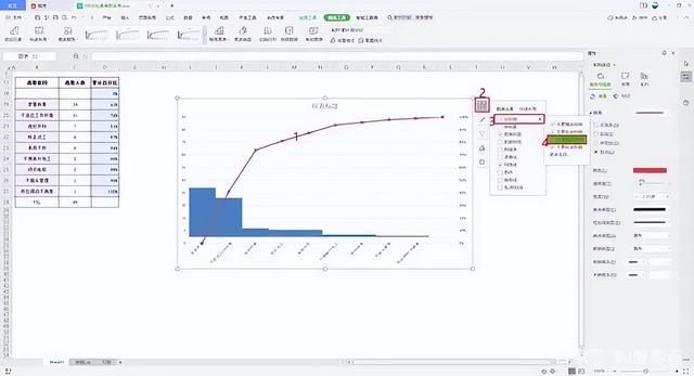 excel从零起点的柏拉图怎么制作（用excel怎么制作从0开始的柏拉图图表）(14)