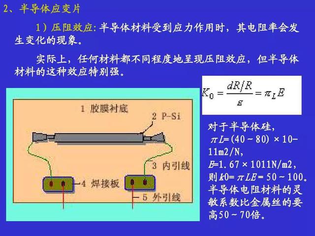 传感器原理及应用图解（常用传感器原理及应用）(10)