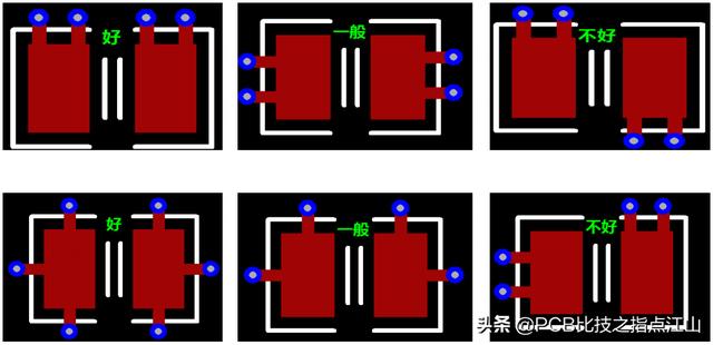 如何快速掌握cadence pcb软件（PCB设计CadenceAllegro使用教程）(15)