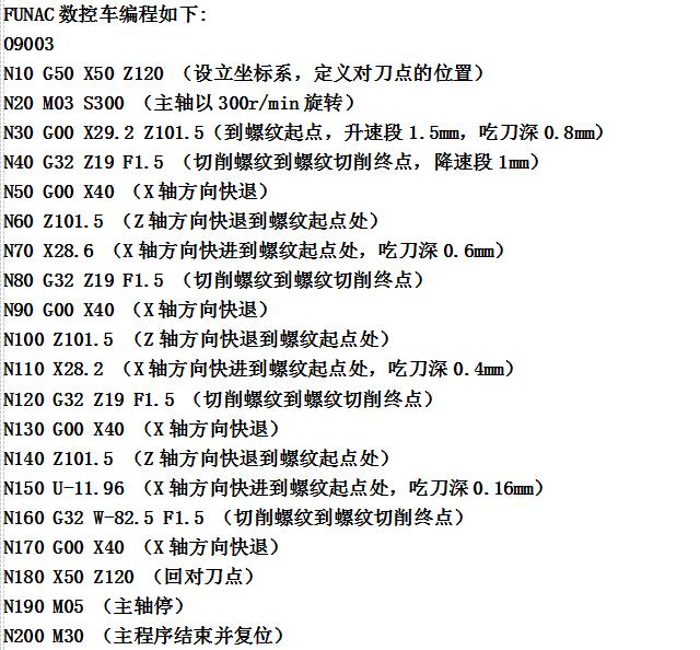 数控车床编程入门一览表（数控车床编程实例）(10)