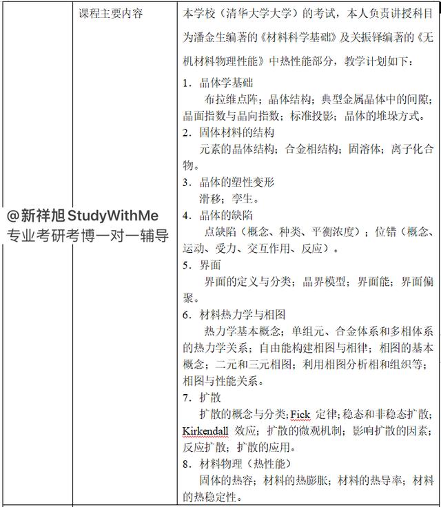 电路考研真题宝典（清华功能材料与器件考研授课计划）(1)