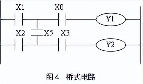 梯形图编程入门教程图解（梯形图的编程规则）(4)