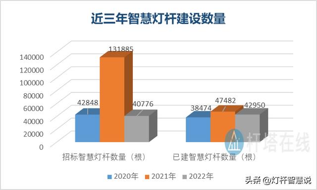 全年招标金额超80亿怎么处理（全年招标金额超80亿）(1)