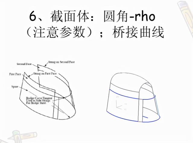 ug曲面教程实例（最全UG编程造型曲线）(6)