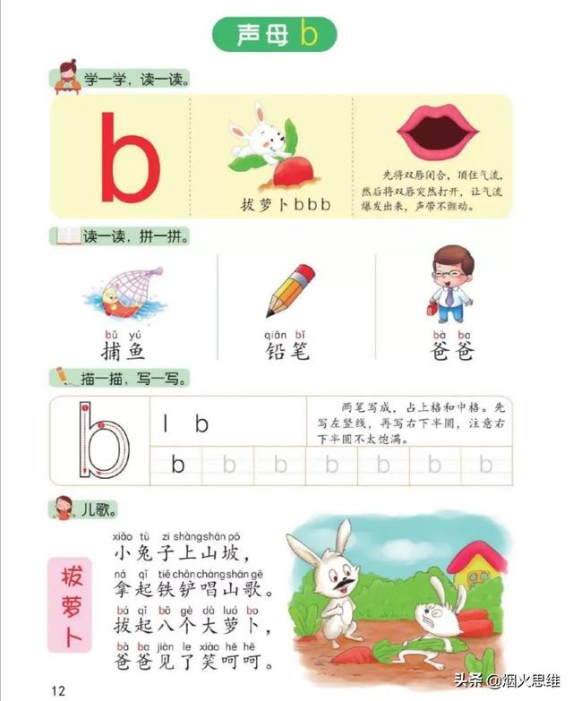 幼儿拼音完整学习（幼儿拼音学习二）(1)