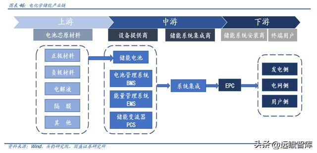 电梯能量回收系统厂家（电梯部件龙头同力日升）(37)