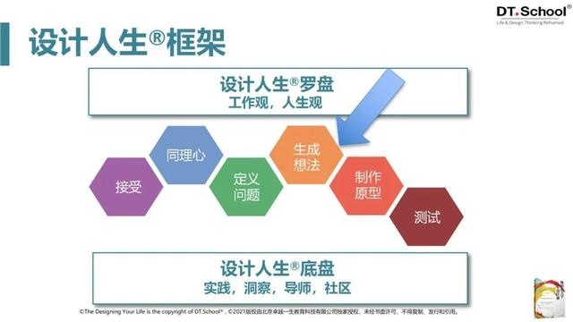 你最喜欢的设计美学是怎样的（风靡全世界的设计人生）(3)