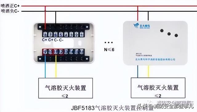 北大青鸟消防主机主备切换步骤（消防控制主机操作知识最全汇编）(48)